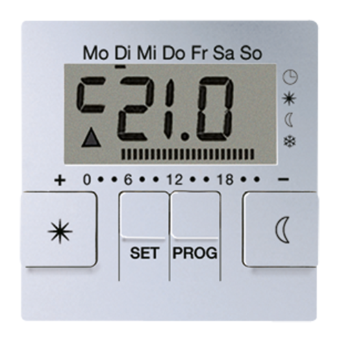Накладка на термостат JUNG А-СЕРИЯ, алюминий